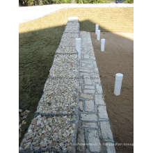 Gabion Wall